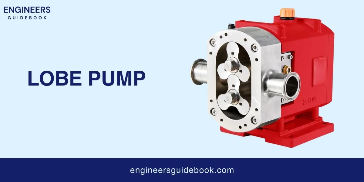 Types of pumps | a comprehensive guide for engineers 4 Lobe pump (engineers guide book )