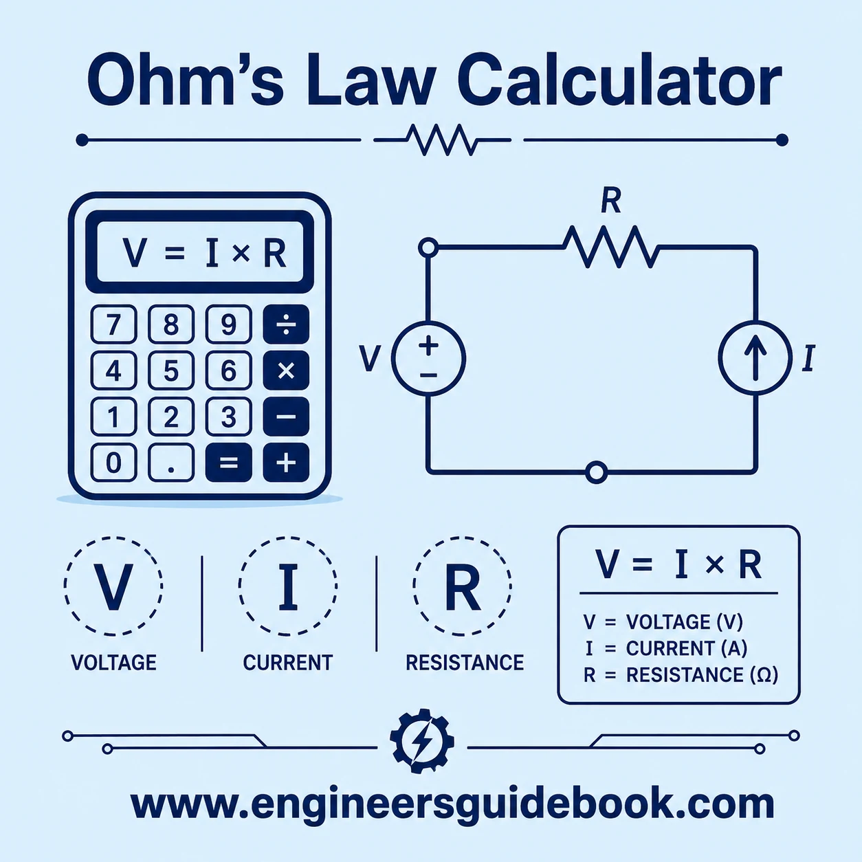Ohm's law calculator
