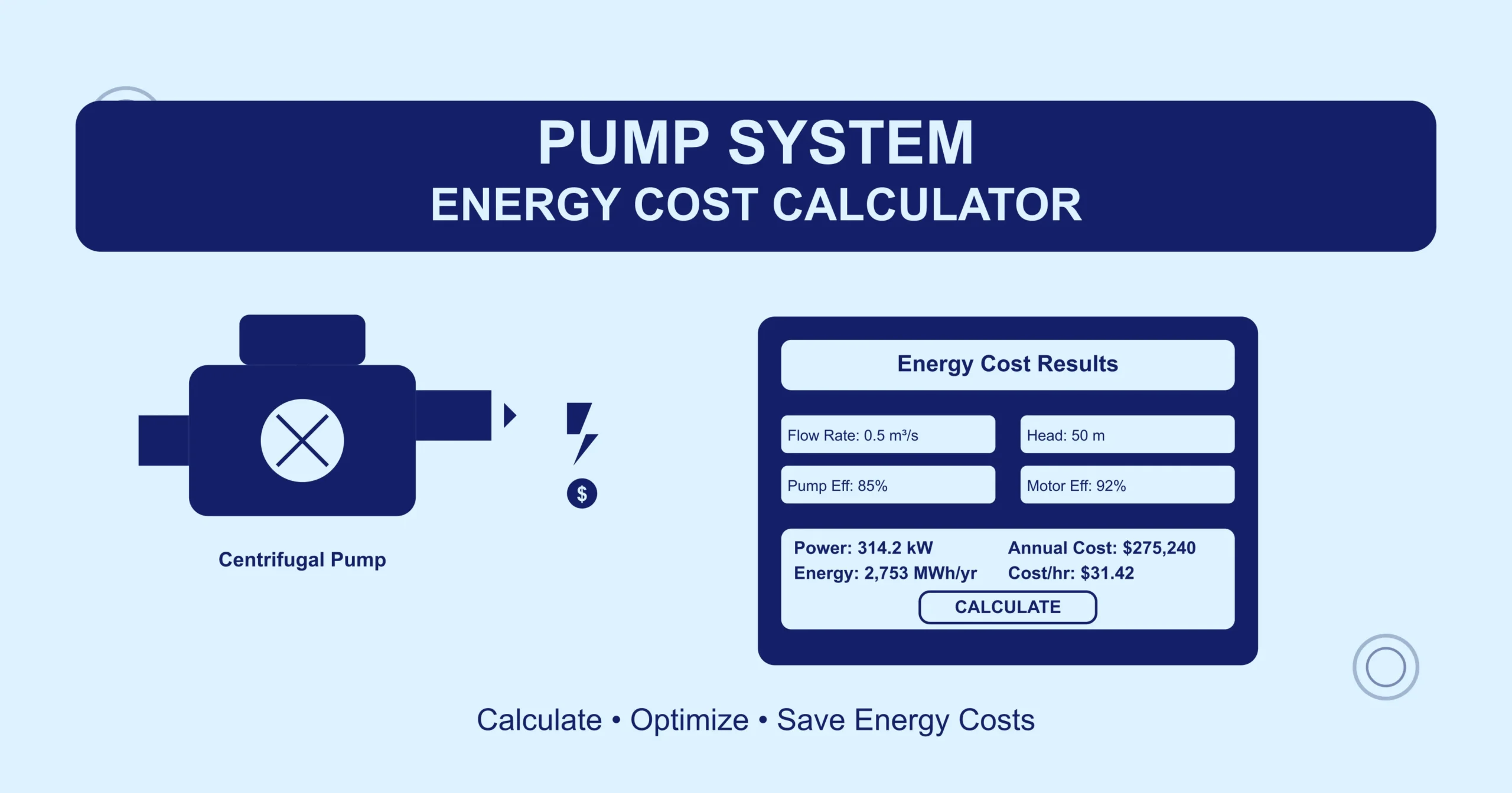 Pump system energy cost calculator