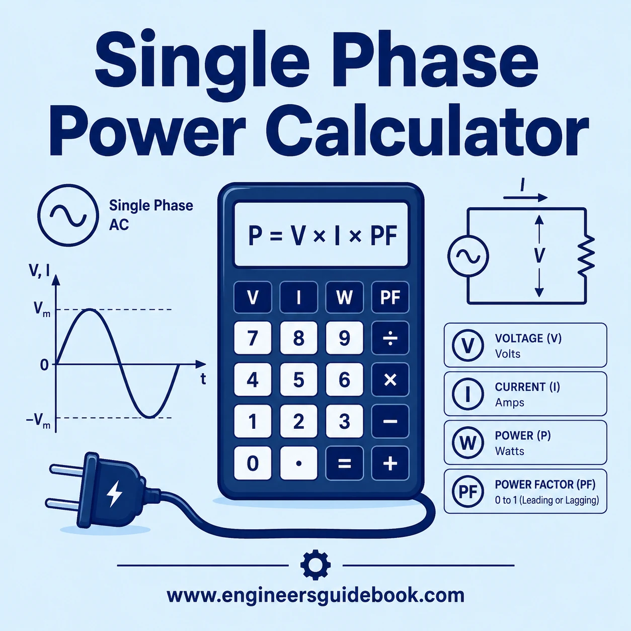 Single Phase Power Calculator