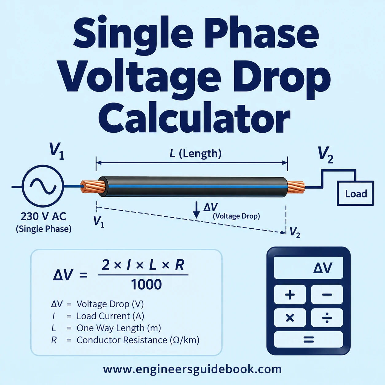 Single Phase Voltage Drop Calculator