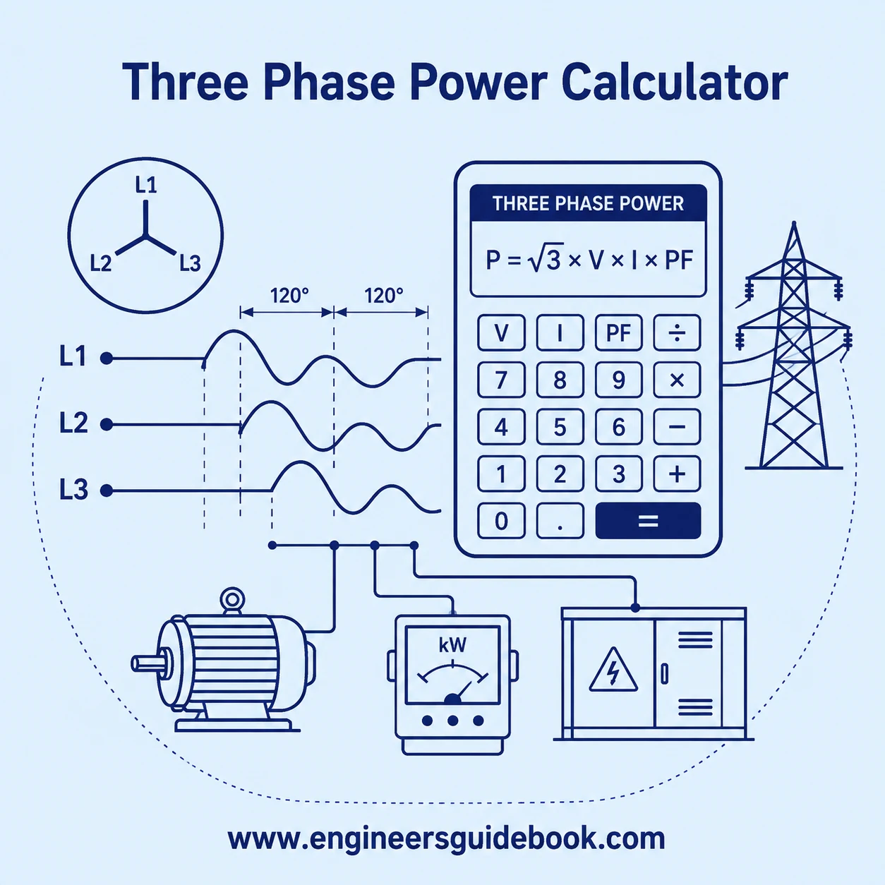 Three Phase Power Calculator