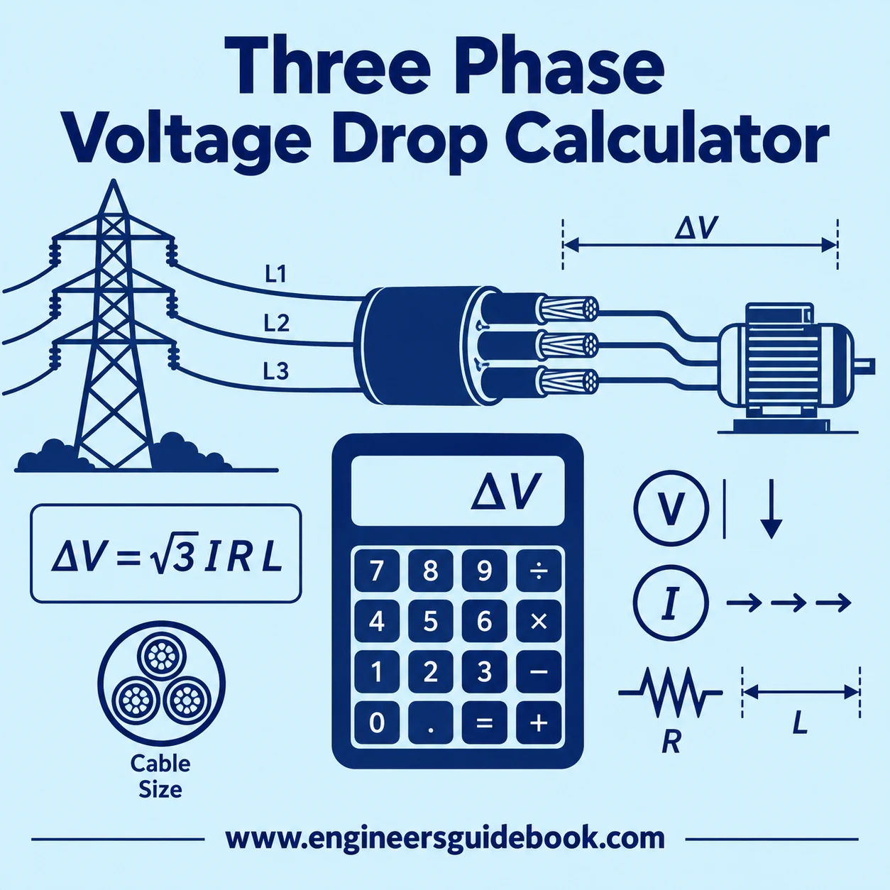 Three phase voltage drop calculator