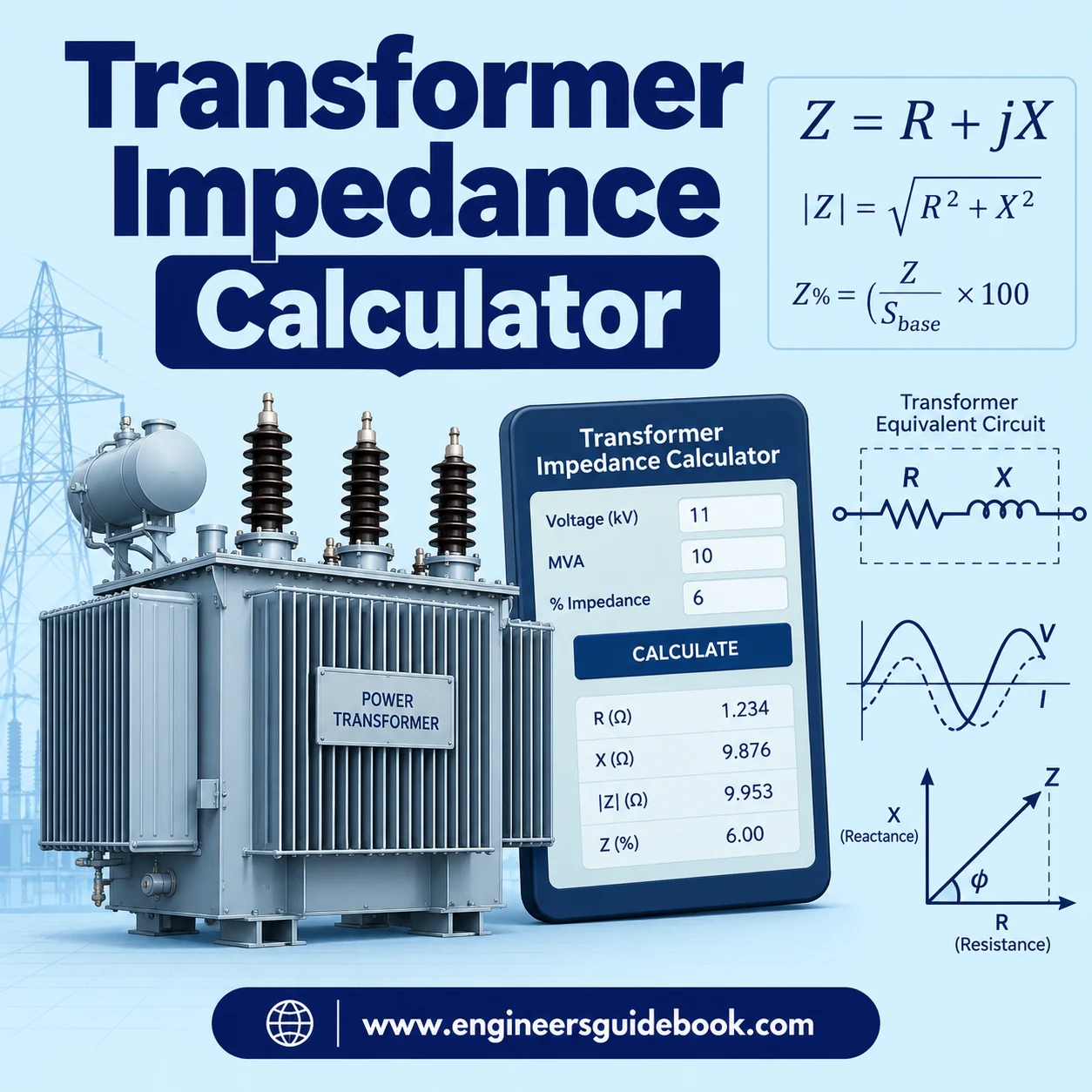Transformer Impedance Calculator
