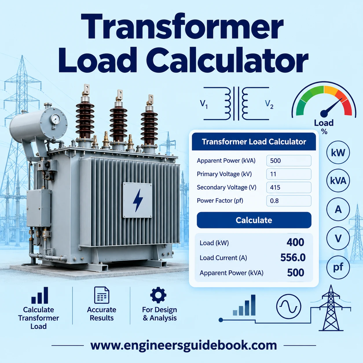 Transformer Load Calculator