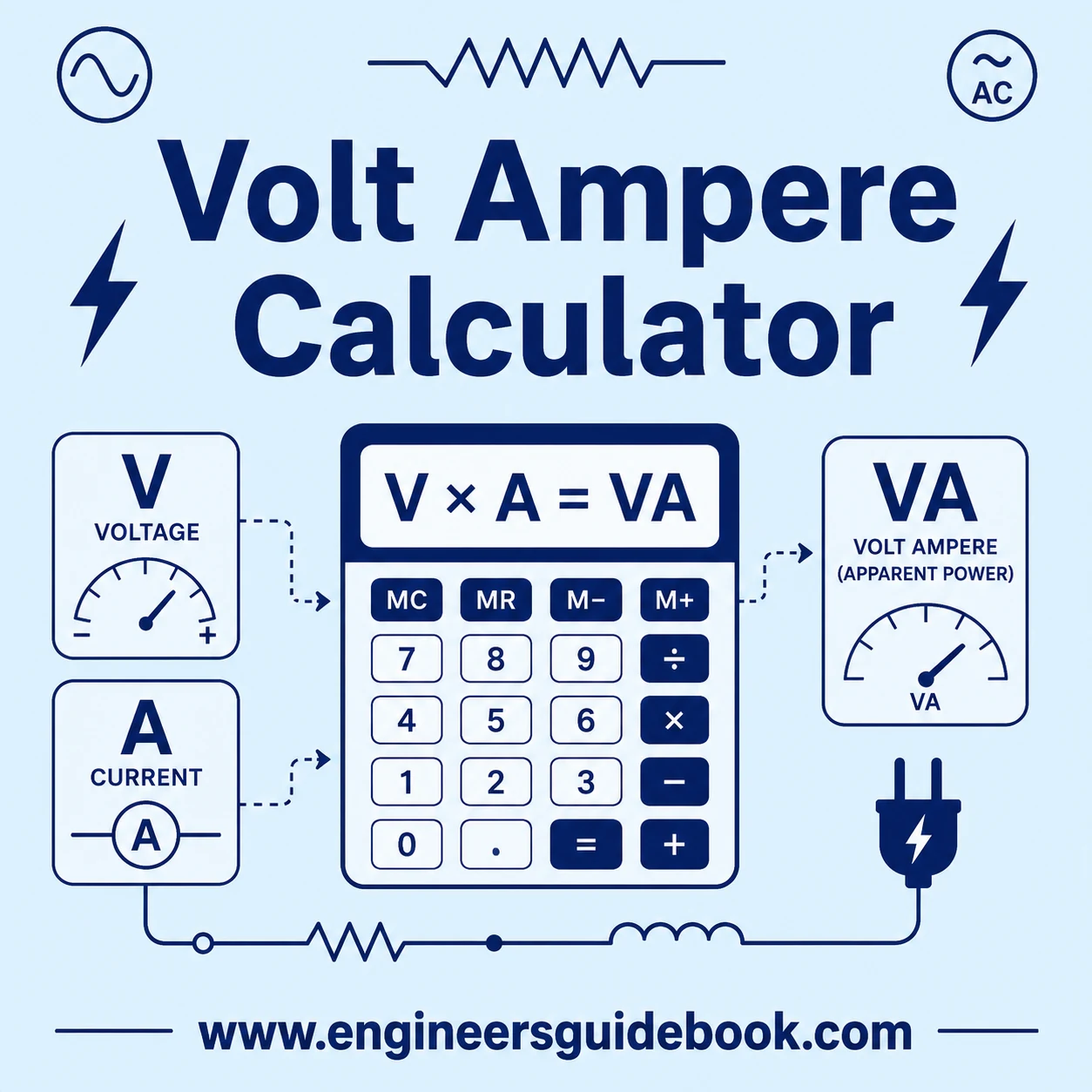 Volt Ampere Calculator